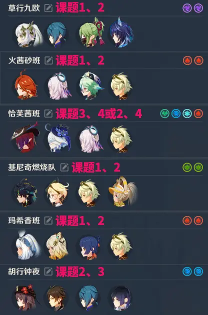 原神5.3凶魁巨怪秘源机兵攻略,原神5.3凶魁巨怪第一关阵容