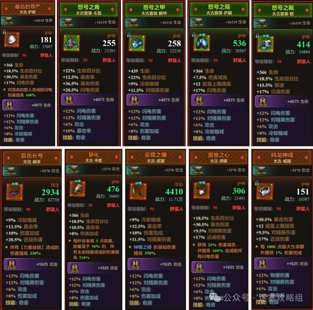 迷雾大陆S6最强BD推荐,迷雾大陆S6各职业最强BD