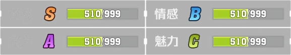 向僵尸开炮S3宠物玩法攻略,向僵尸开炮S3赛季前瞻攻略