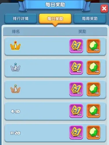 怪物联萌钻石获得,怪物联萌钻石攻略