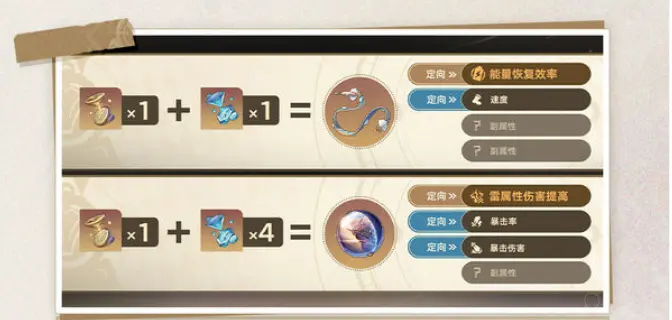 崩坏星穹铁道遂愿尘脂怎么用,遂愿尘脂怎么用收益最高