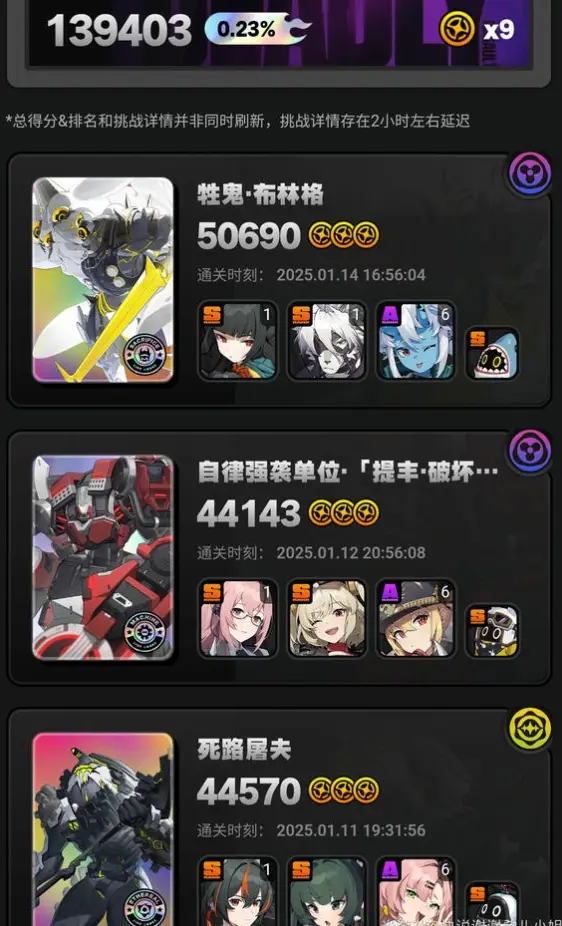 绝区零1.4危局强袭战第二期,危局强袭战第二期满星攻略