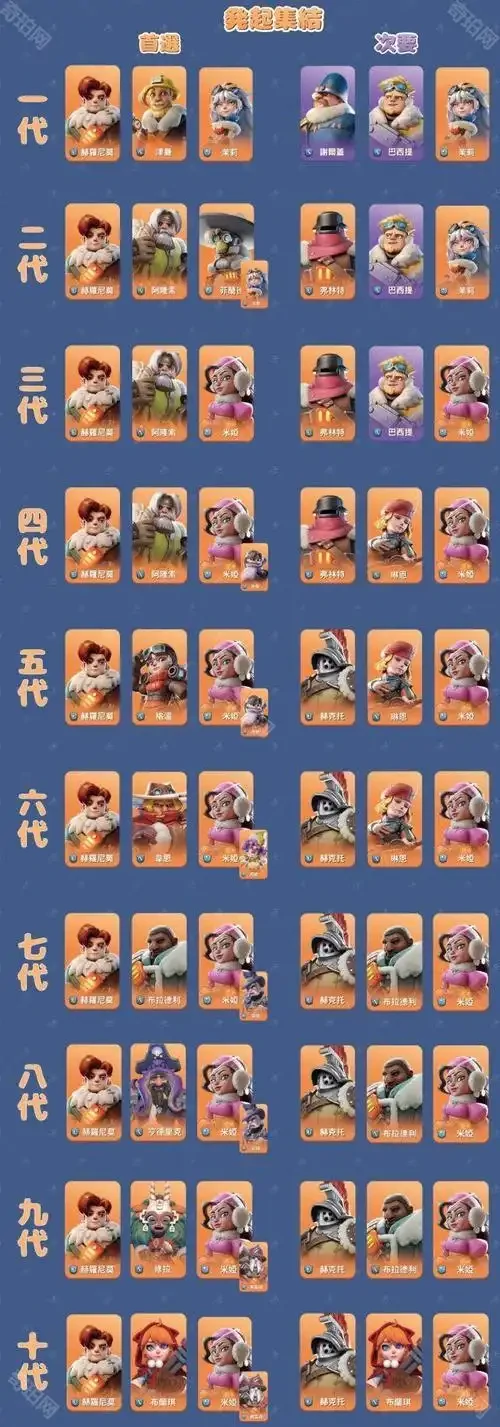 无尽冬日散人冲榜隐藏技巧,无尽冬日散人冲榜技巧分享