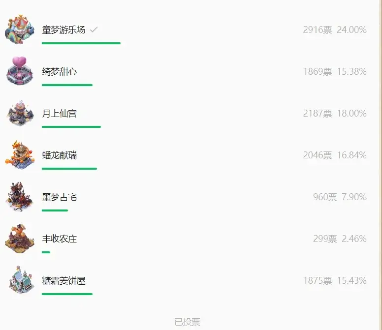 无尽冬日彩虹独角兽行军皮,无尽冬日独角兽行军皮返场