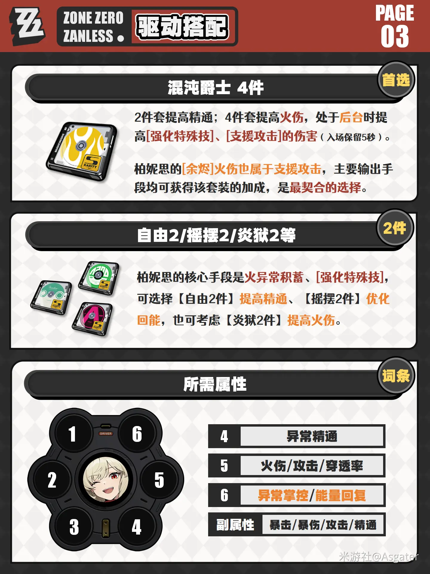 绝区零柏妮思词条,柏妮思词条推荐