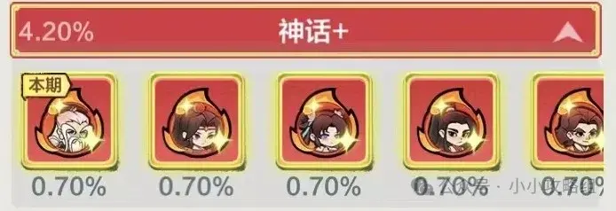 小小英雄招募令,小小英雄抽卡规划