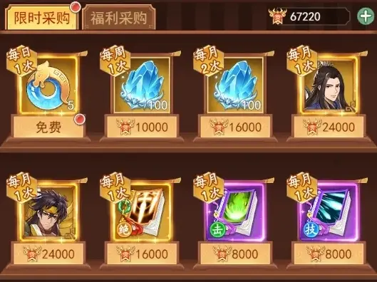 游戏商店兑换界面示例,各商店资源分布图