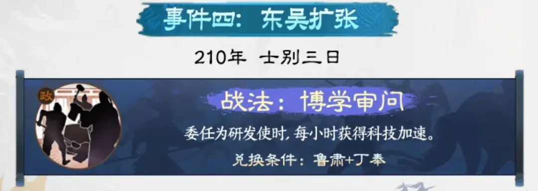 三国志战棋版PK6新武将,三国志战棋版PK6新战法