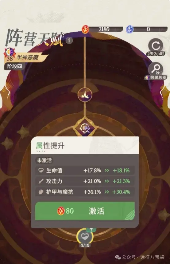 天赋系统界面展示