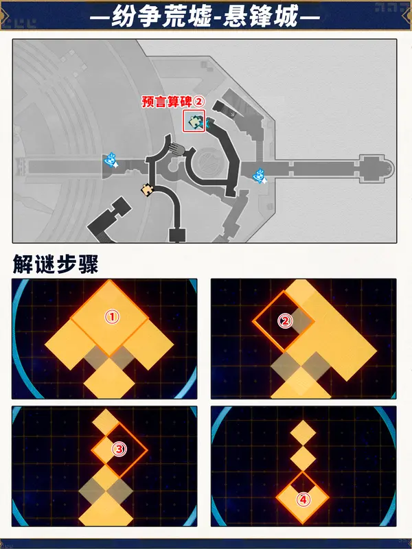 崩坏星穹铁道3.0预言算碑,崩坏星穹铁道预言算碑解谜攻略