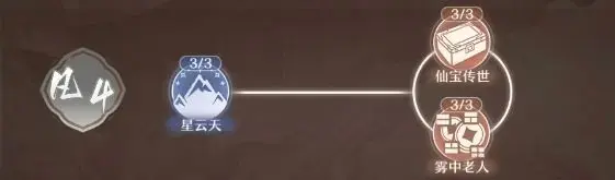 星域区域选择策略