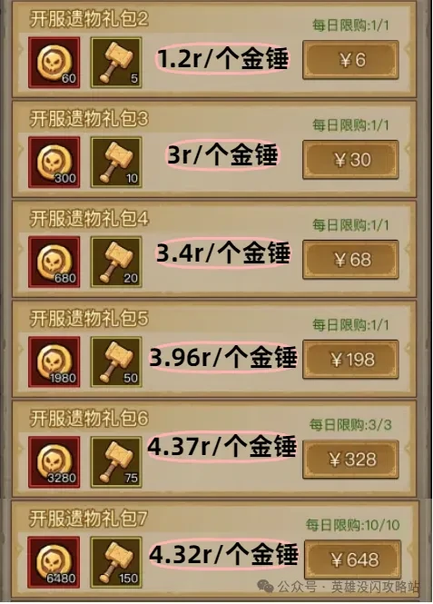 英雄没有闪遗物奇遇活动,英雄没有闪遗物奇遇攻略