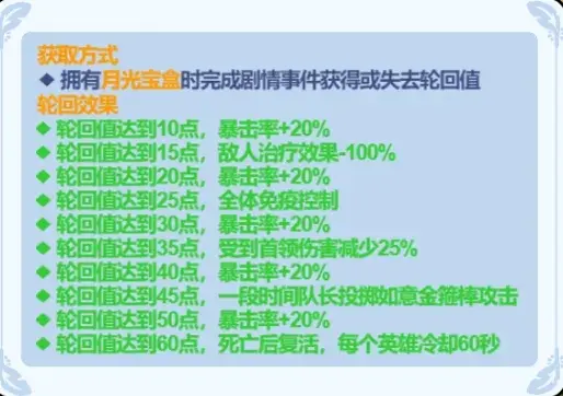 小鸡舰队出击古代遗迹大话西游赛季,古代遗迹大话西游赛季攻略