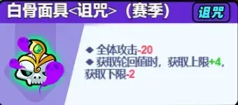 小鸡舰队出击古代遗迹大话西游赛季,古代遗迹大话西游赛季攻略