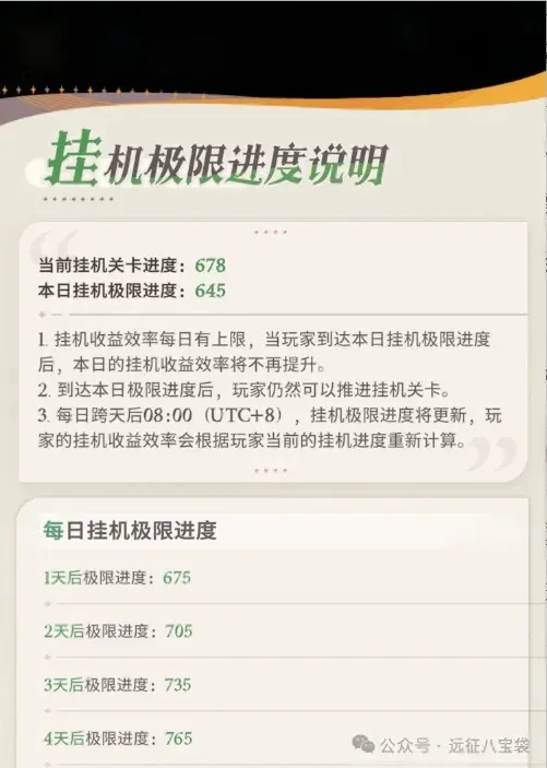 装备强化界面