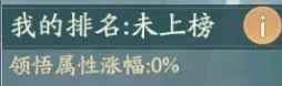 寻道大千宗门大比要多少果子,寻道大千宗门大比攻略