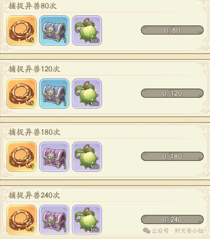 时光大爆炸异兽天命周攻略,时光大爆炸异兽周一轮多少绳