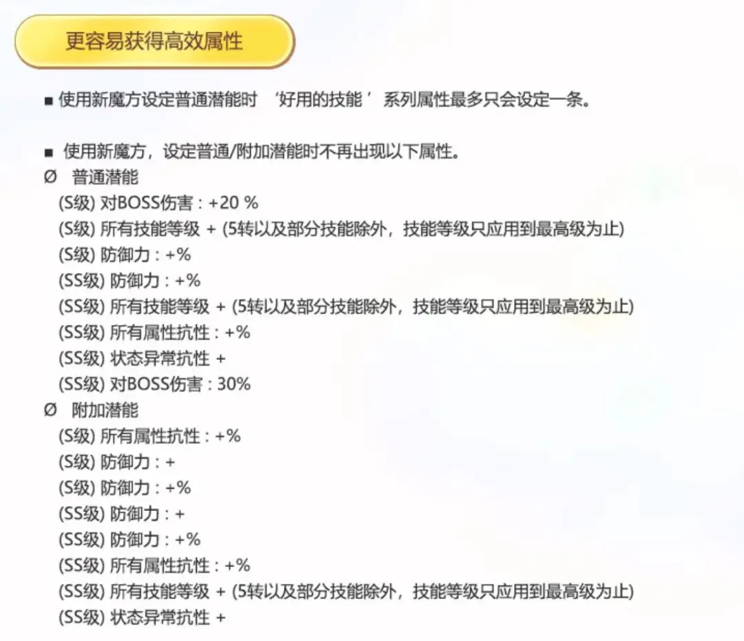 冒险岛V211魔方,冒险岛魔方改版