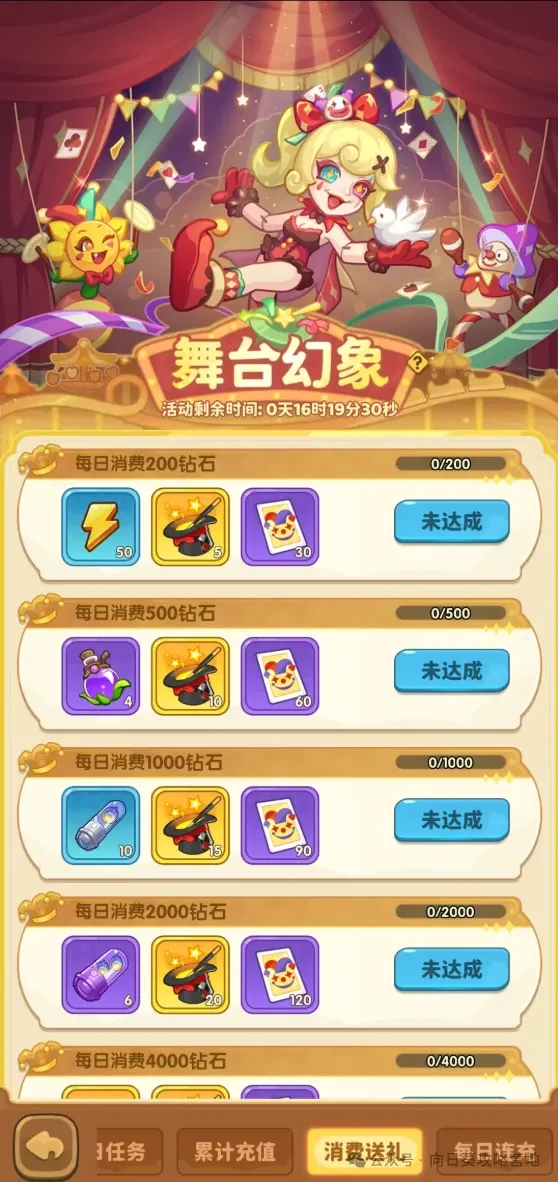 保卫向日葵舞台幻象活动,保卫向日葵舞台幻象攻略