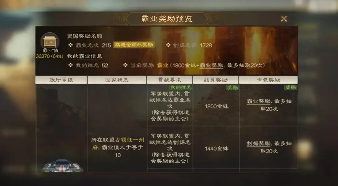 三国志战棋版PK6备战攻略,三国志战棋版新赛季备战攻略