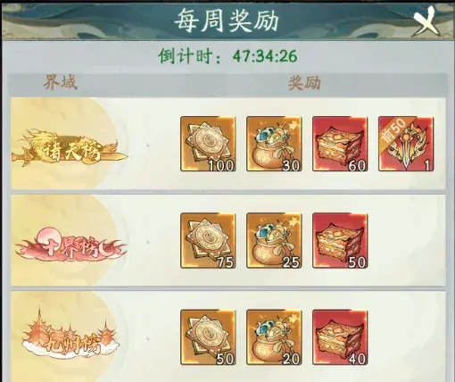寻道大千轮回神殿活动规划,寻道大千轮回神殿活动攻略