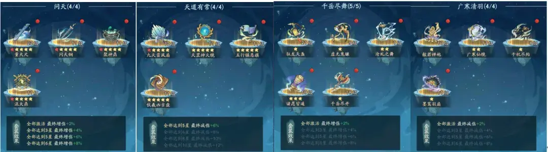寻道大千轮回神殿活动规划,寻道大千轮回神殿活动攻略