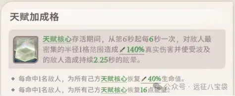 剑与远征启程蝴蝶强度,剑与远征启程塔西强度