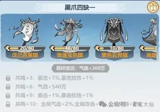 主宰世界战力加得多的几个分段,主宰世界小游戏攻略