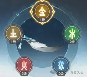主宰世界战力加得多的几个分段,主宰世界小游戏攻略