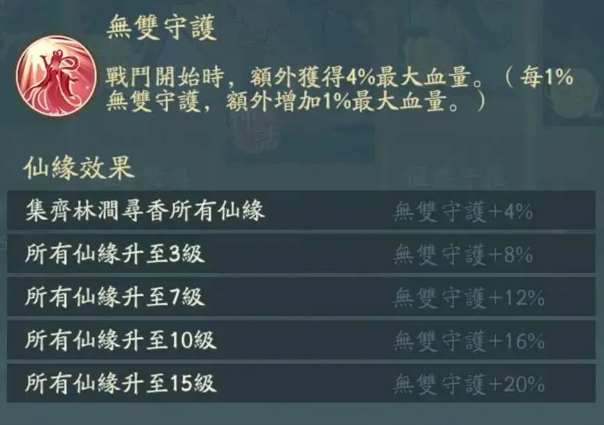 寻道大千飞剑夺宝仙缘怎么氪,飞剑夺宝仙缘怎么氪最省钱