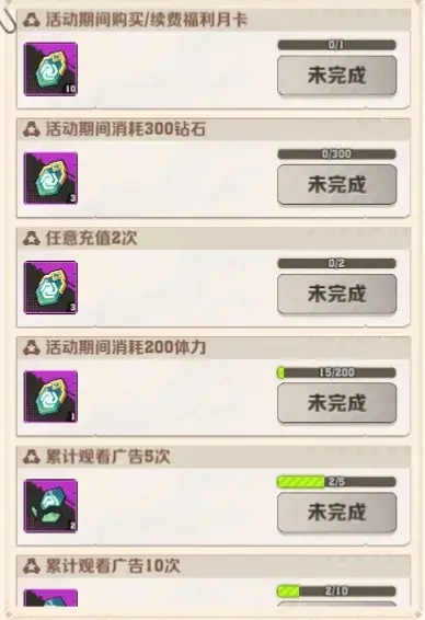 向僵尸开炮丛林遗迹活动,向僵尸开炮丛林遗迹攻略