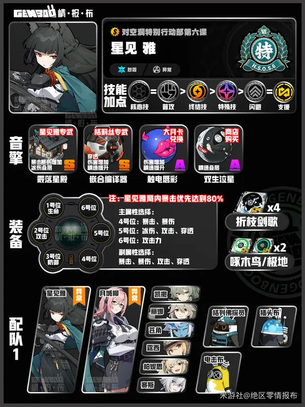 星见雅配队,星见雅养成攻略,星见雅词条