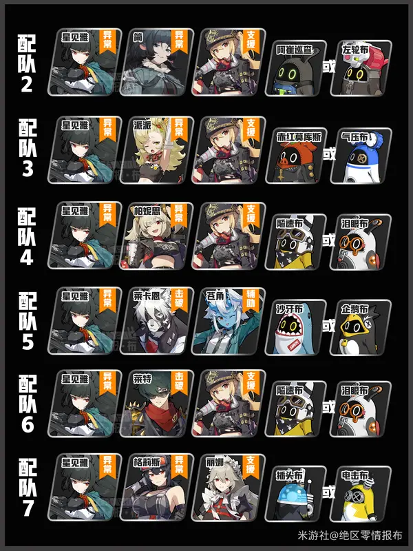 星见雅配队,星见雅养成攻略,星见雅词条