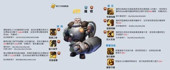 无尽冬日3代盾,无尽冬日罗根怎么样