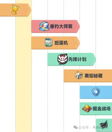 曙光重临钻石白嫖方法,曙光重临钻石白嫖途径