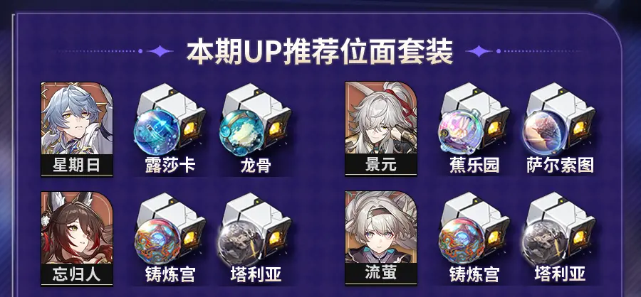 崩坏星穹铁道位面分裂2.7,2.7位面分裂刷什么好