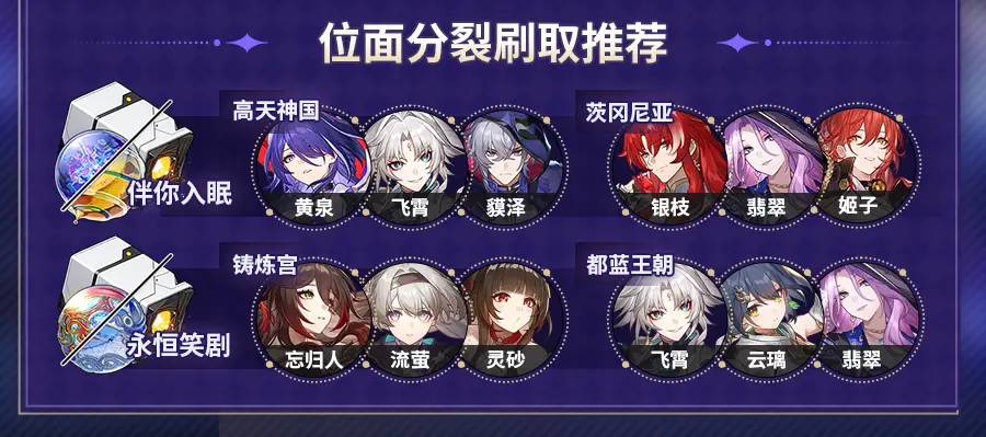 崩坏星穹铁道位面分裂2.7,2.7位面分裂刷什么好