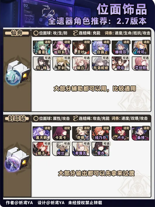 崩坏星穹铁道位面分裂2.7,2.7位面分裂刷什么好