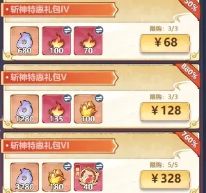主宰世界古神入侵活动氪金,主宰世界古神入侵氪金性价比