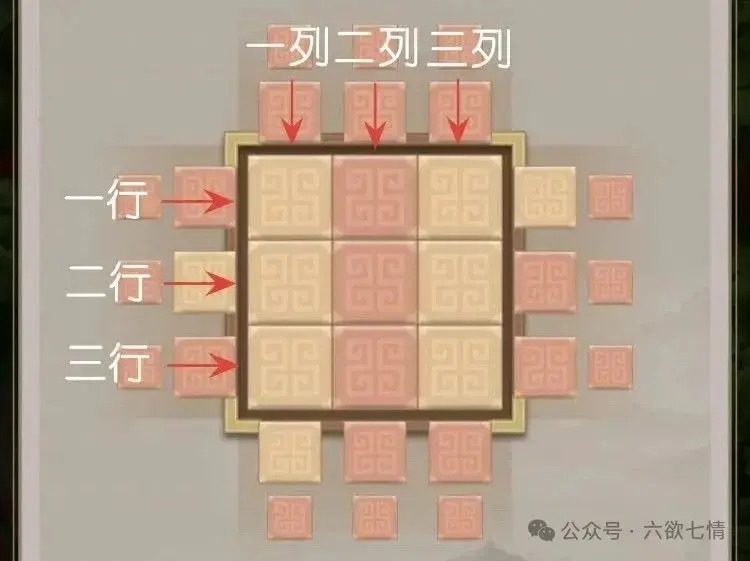 这就是江湖观星台玩法,这就是江湖观星台攻略