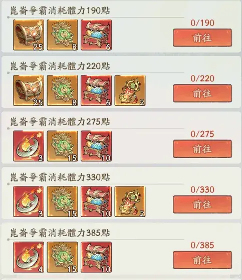 寻道大千灵兽洗炼材料,寻道大千灵兽材料获得方法