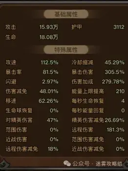 迷雾大陆s3游侠最强流派,迷雾大陆s3游侠bd