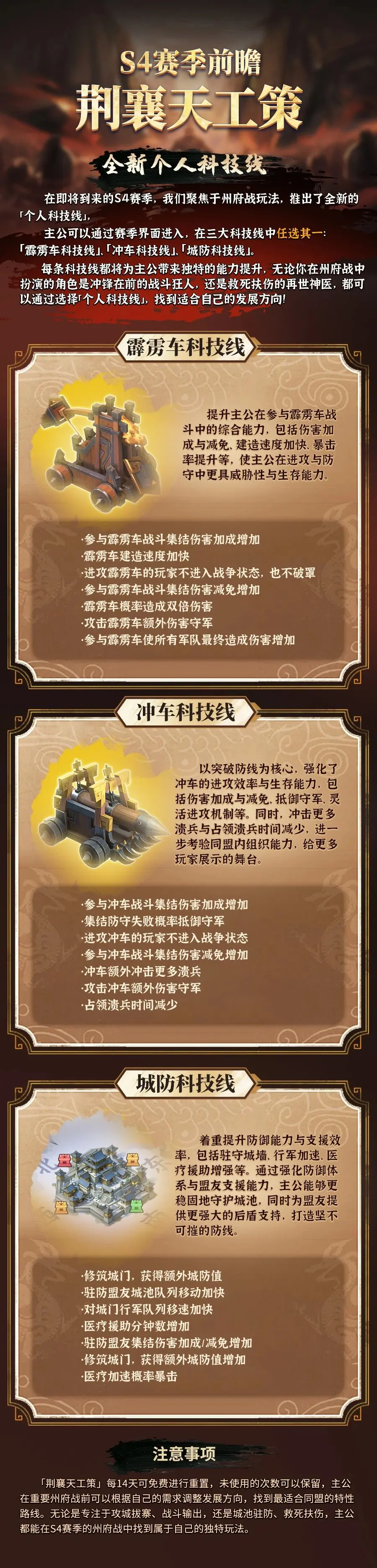 三国冰河时代S4赛季玩法,三国冰河时代S4赛季攻略