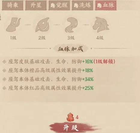 培养素材展示图
