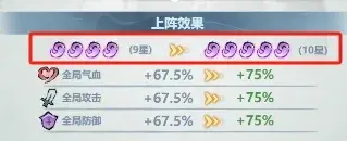 主宰世界真灵星级颜色,主宰世界真灵星级区别