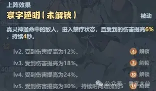主宰世界女娲强度,主宰世界女娲攻略