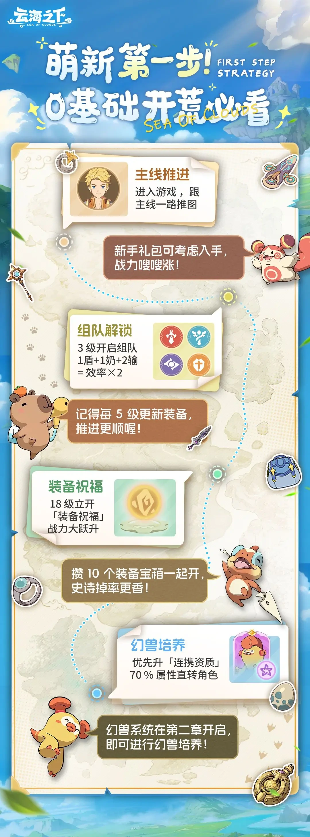 云海之下组队推荐攻略,云海之下组队攻略详解