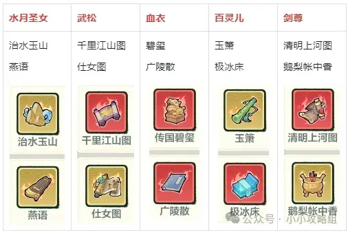 小小英雄武松教主剑,小小英雄武松阵容推荐