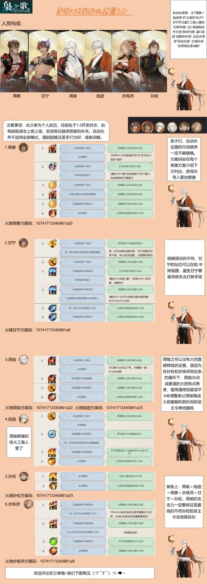 三国志幻想大陆2枭之歌火烧队自动,三国志幻想大陆2枭之歌火烧队设置