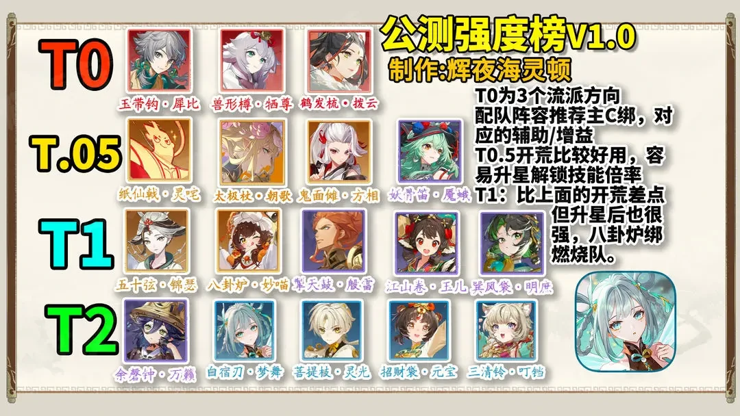 踏风行器灵选择培养,踏风行器灵培养攻略